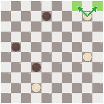 Best Techniques and Moves to win in Dama Game or Checkers 