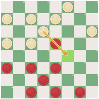 DOUBLE opening COMBINATION in checkers during the live stream