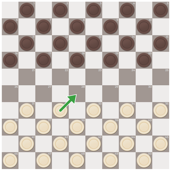 Best Techniques and Moves to win in Dama Game or Checkers 