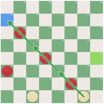 Chess and Checkers Vs Brazilian Dama Online Game 4 Tournament
