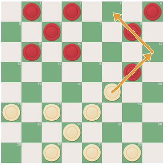 How to play checkers: Rules, starting strategies with pictures